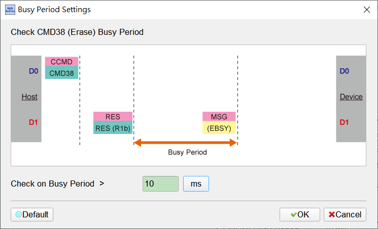 UHS-II Busy Period Settings CMD38