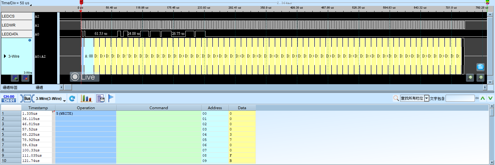 3-Wire Result