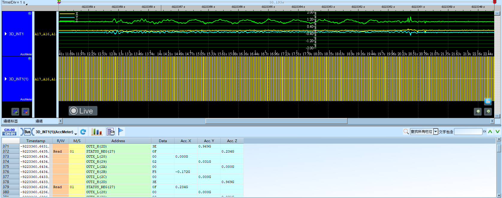 AccMeter Plot