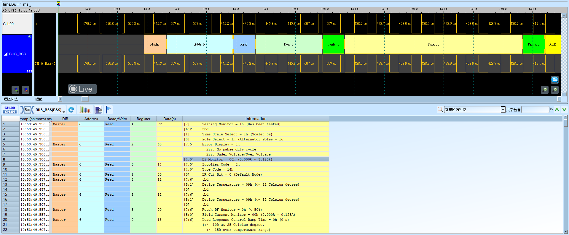 BSS Detail Report