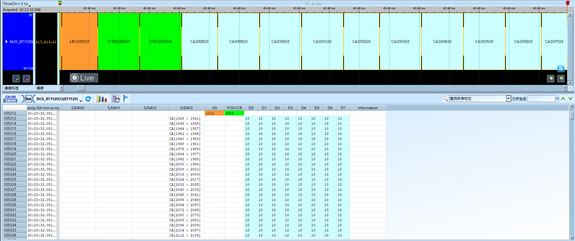 BT1120 Result