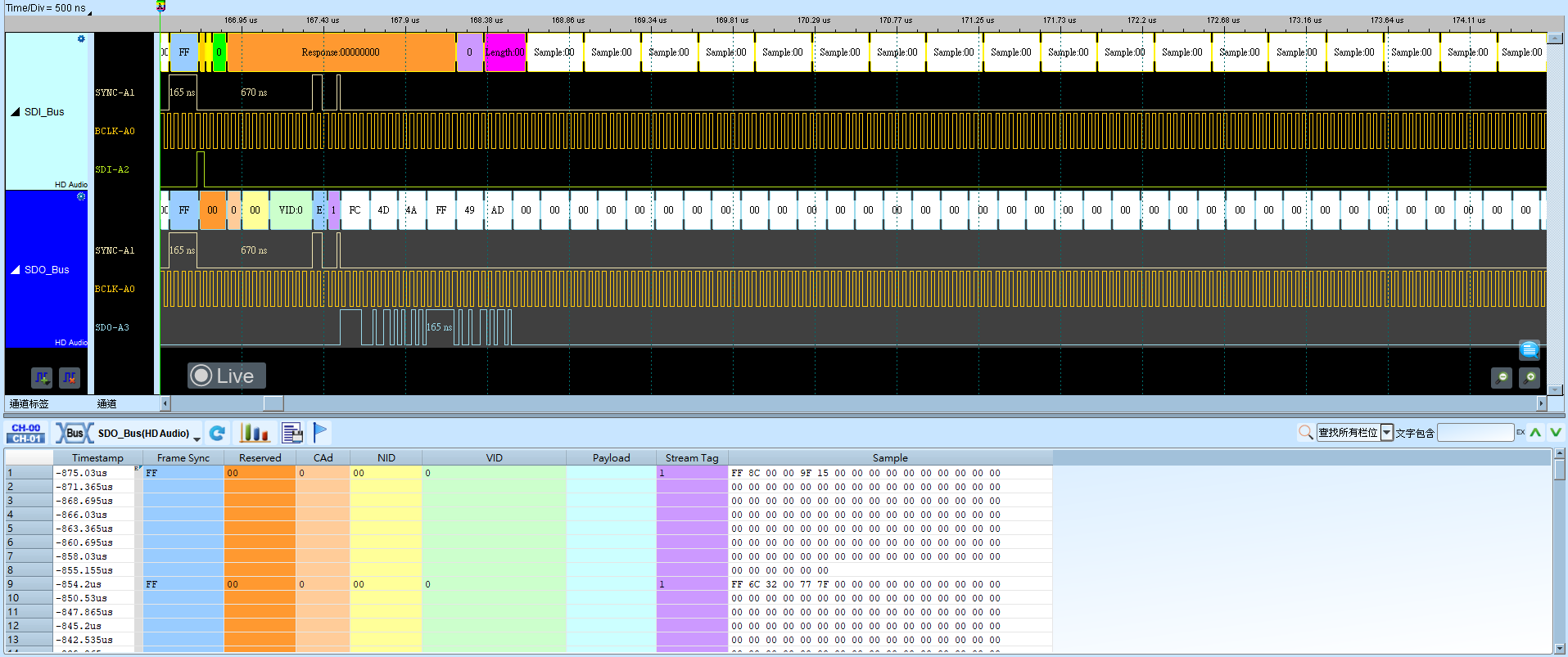 HD Audio Result