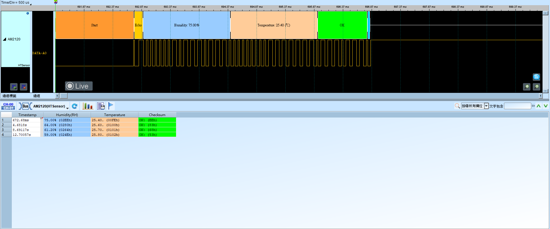 HTSensor Result