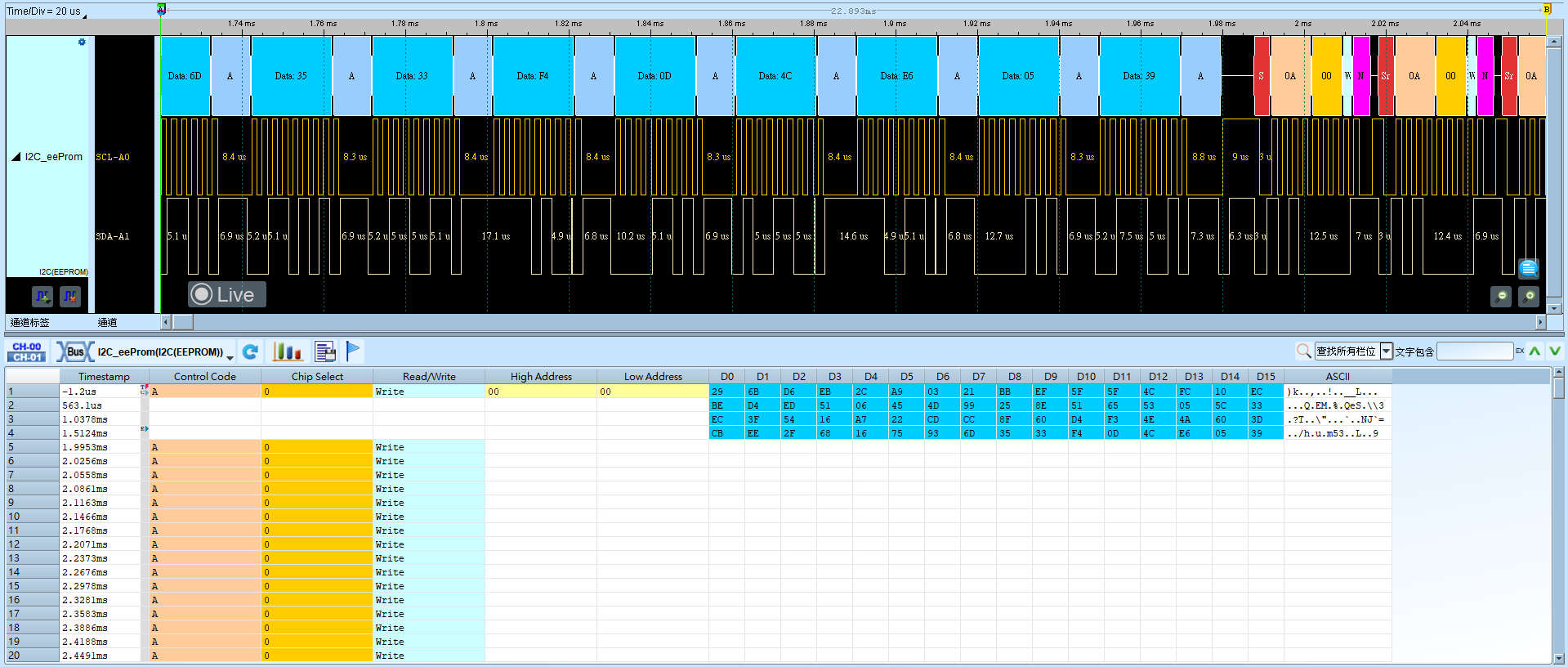 I2C EEPROM Result