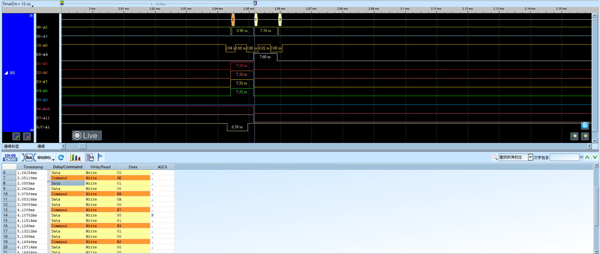 I80 Result