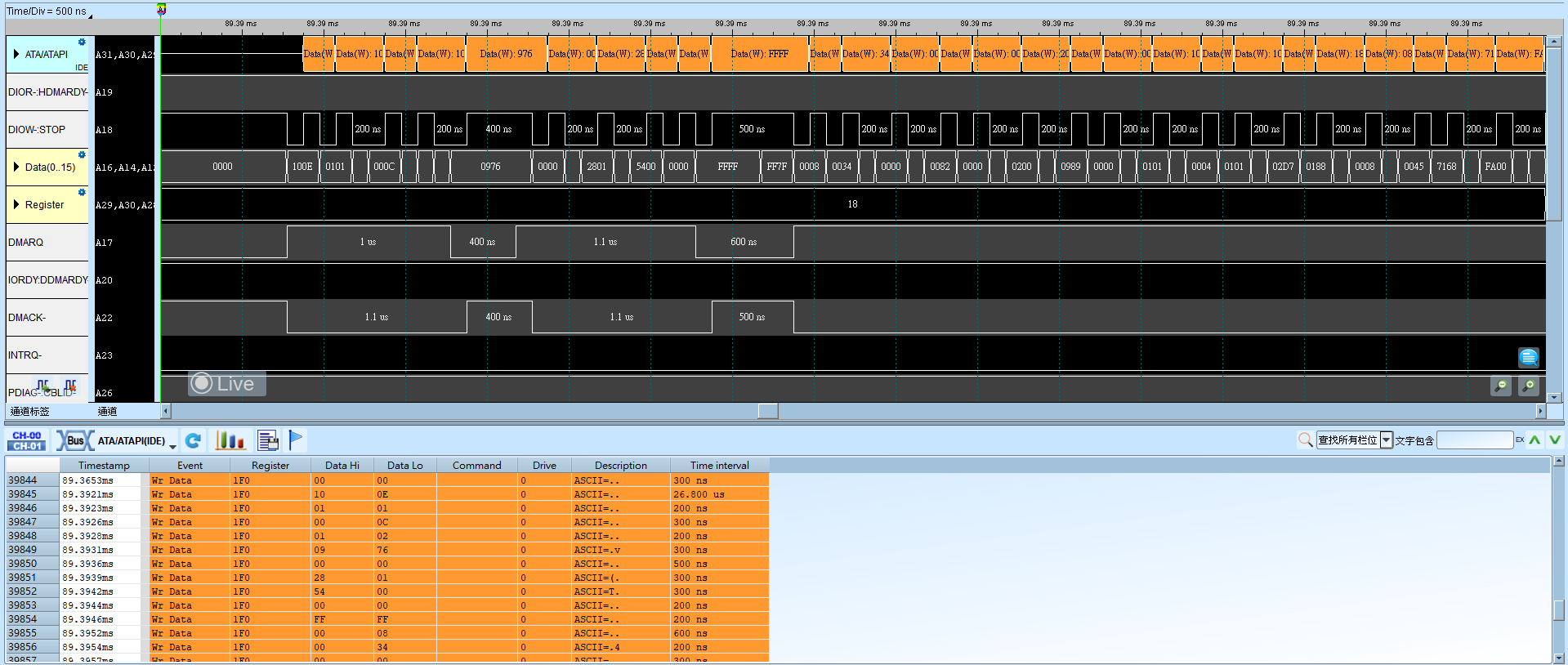 IDE Result
