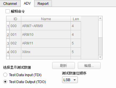 JTAG Advanced