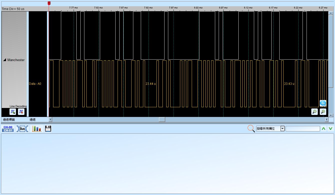 Line Decoding Result