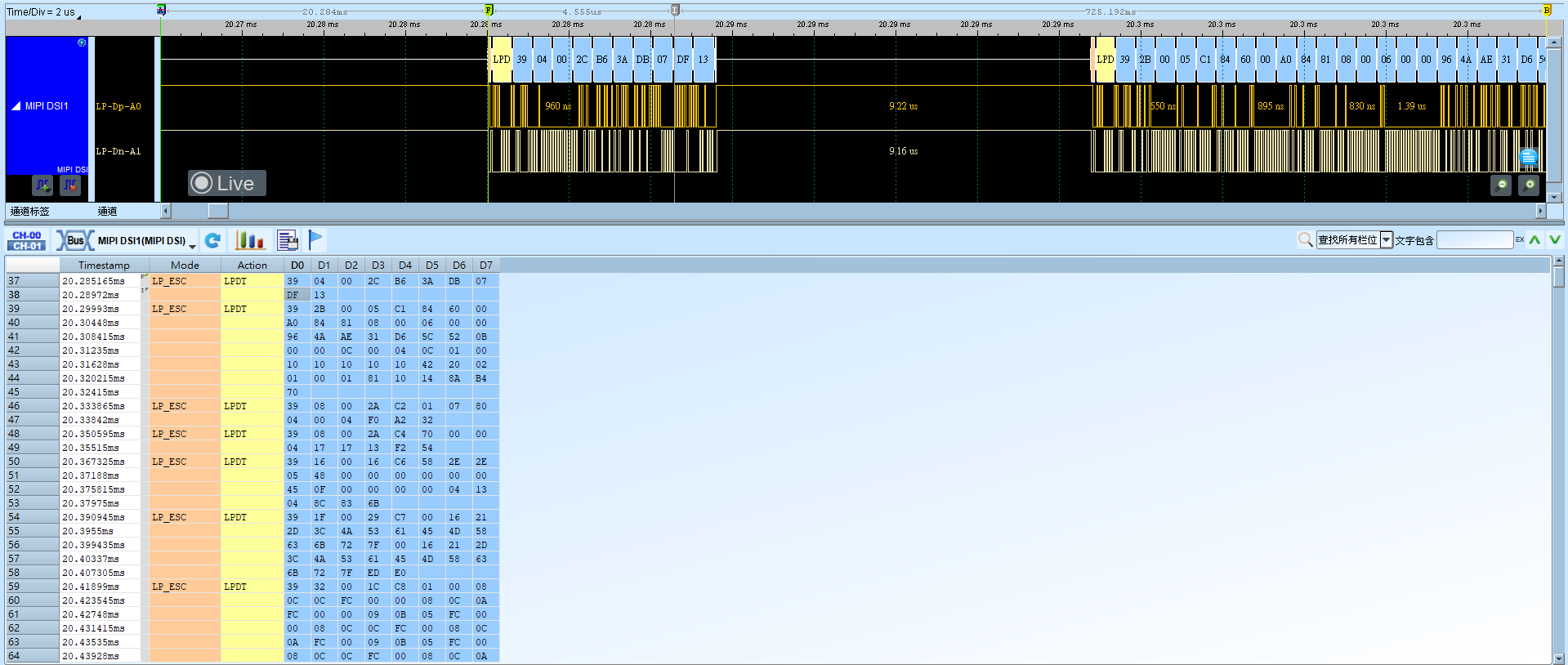 MIPI DSI LP