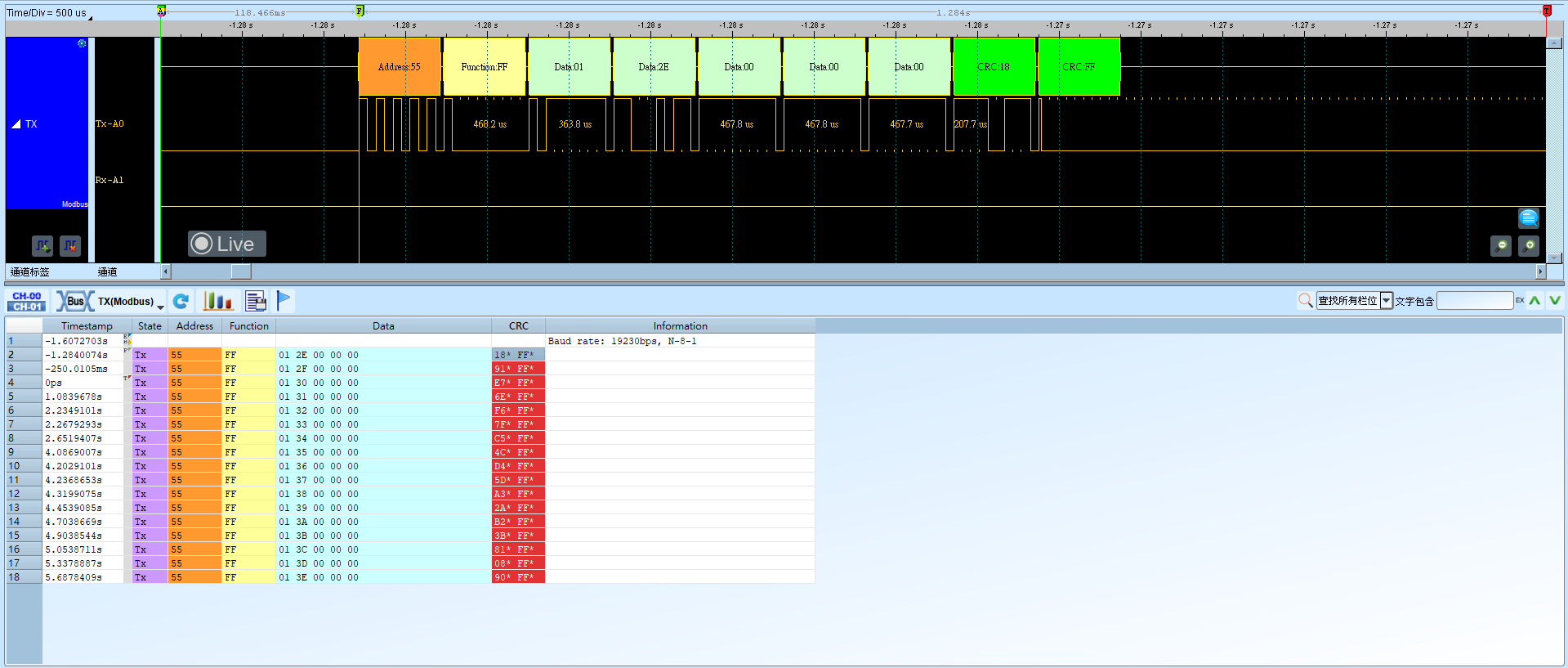 Modbus Result