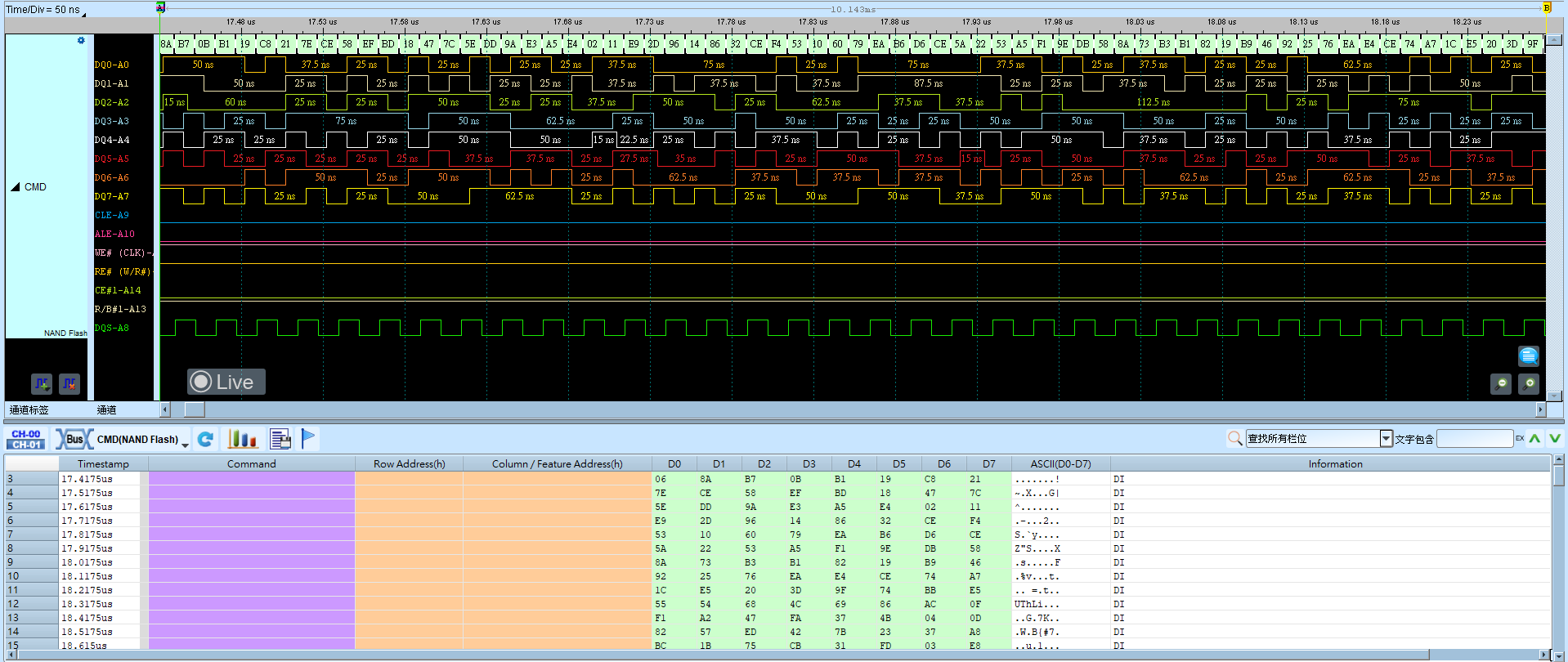 NAND Flash 解码结果