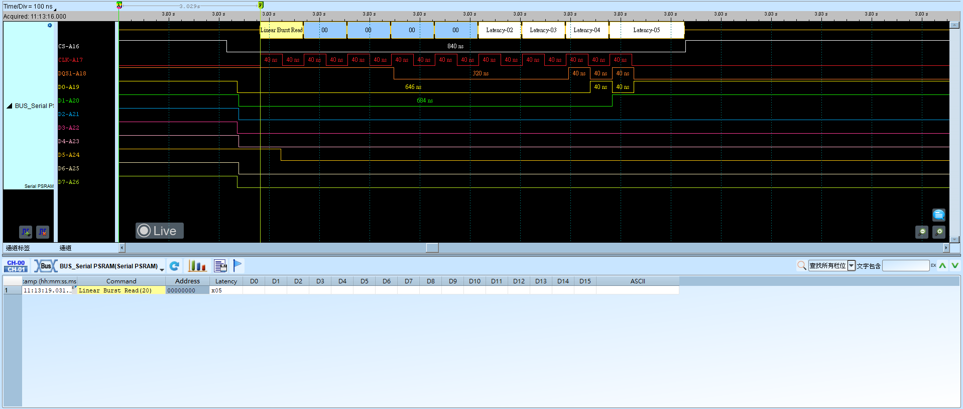 Serial PSRAM Result