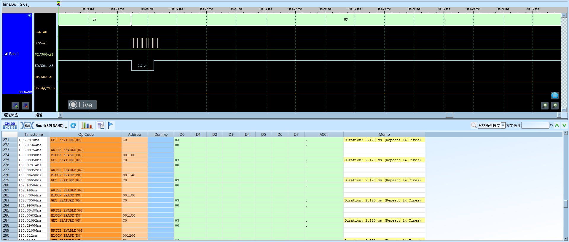 SPI NAND Result