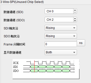 3 Wire unused CS