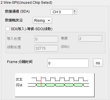 2 Wire unused CS