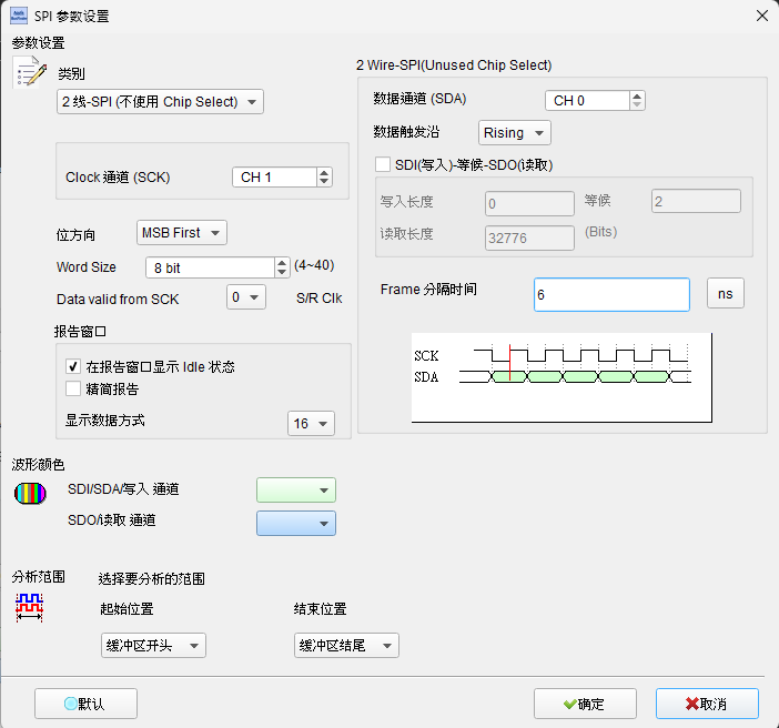 Idle separation