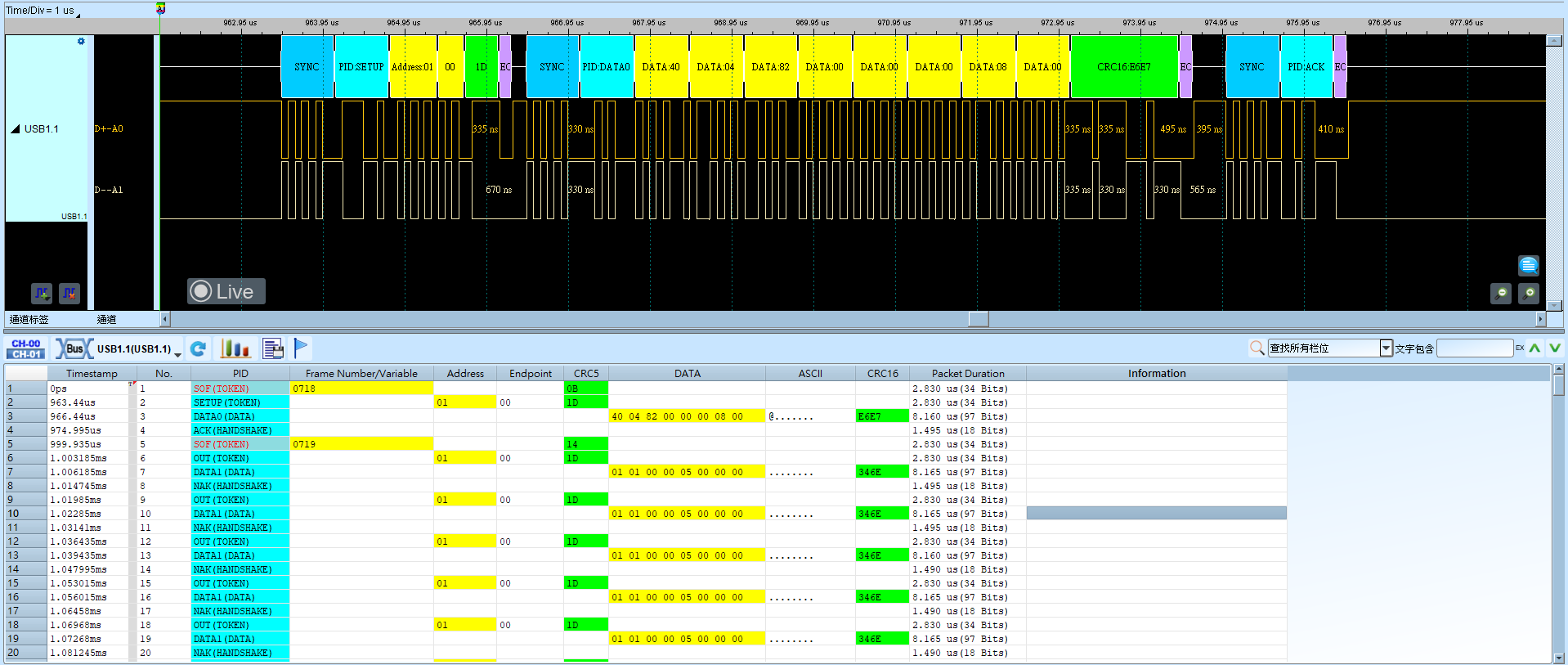 USB 1.1 Result