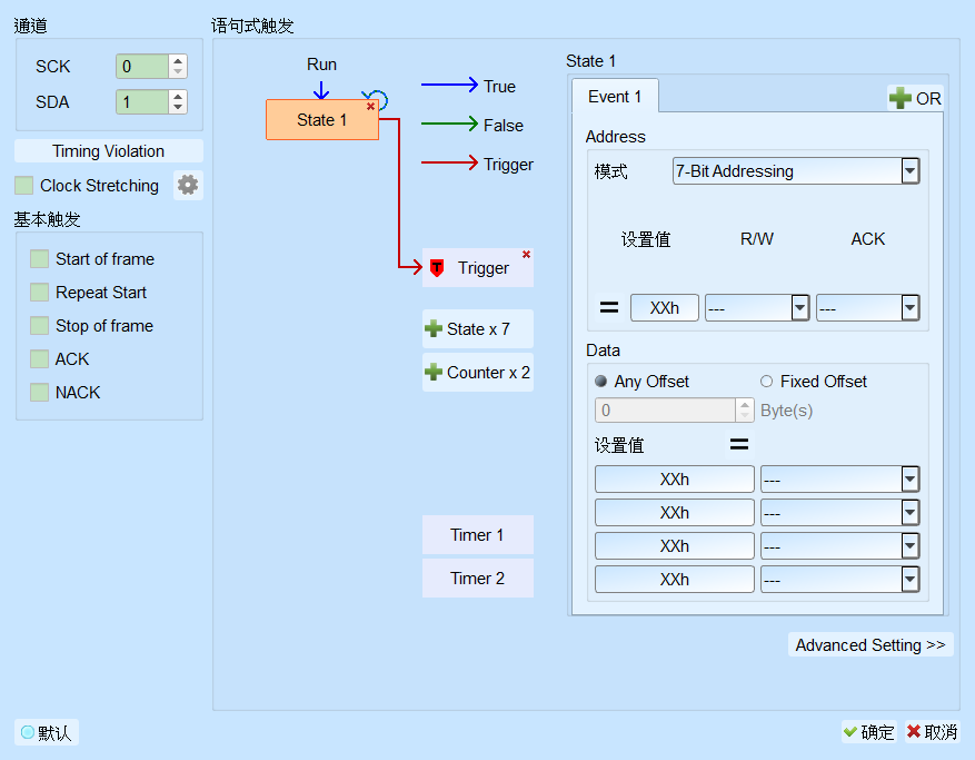 I2C Trigger
