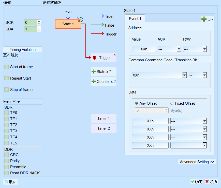 MIPI I3C Trigger