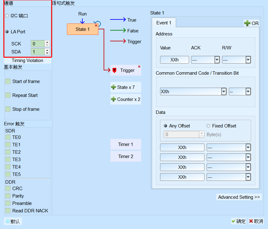 MIPI I3C Trigger TravelBus