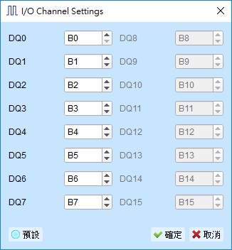 Manual DATA channels