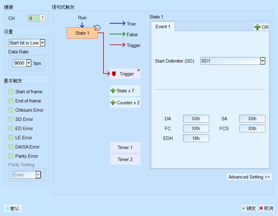 PROFIBUS Trigger